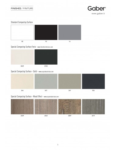 alt= Mesa Surfy Square Compacto