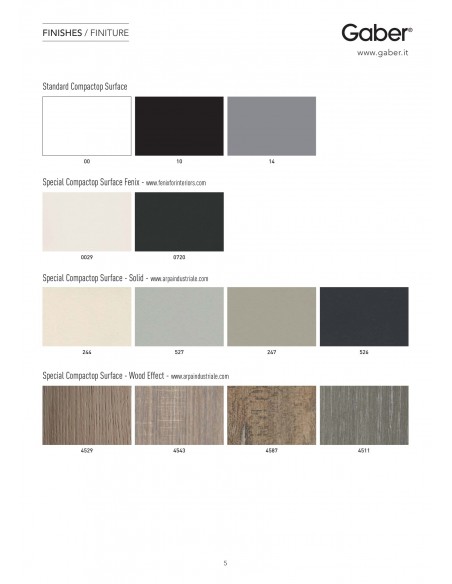 alt= Mesa Surfy Square Compacto