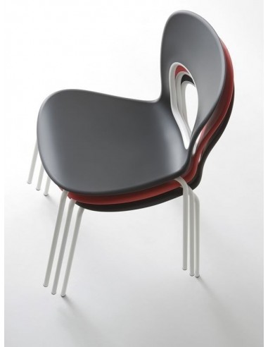 alt= Silla Blog