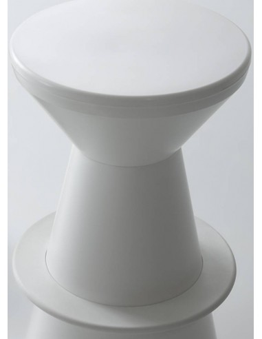 alt= Taburete Roller 75