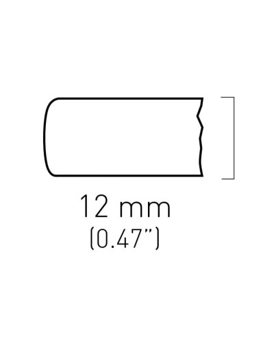 alt= Standard Compactop Surfaces
