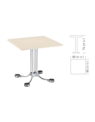 alt= Mesa TCONT.STEADY