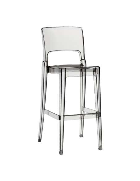 alt= Taburete Isy Antishock