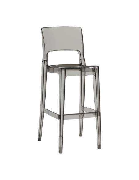 alt= Taburete Isy Antishock