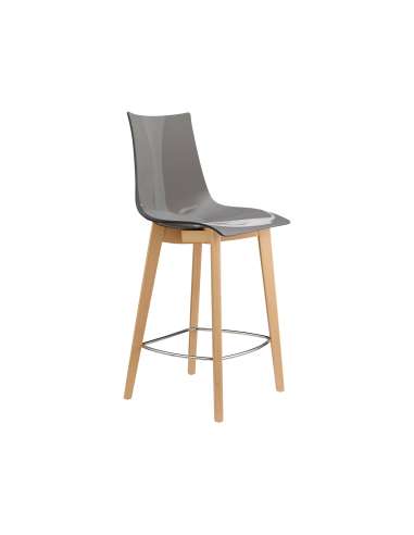 alt= Taburete Zebra Natural Antishock 68