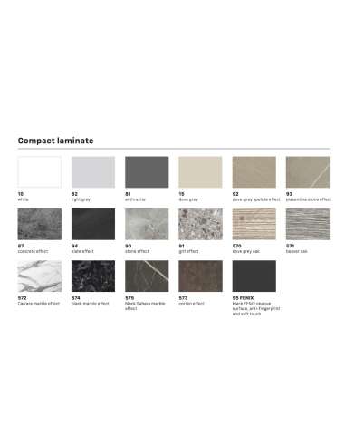 alt= Tablero Top Ø 130 cm. Compacto Laminado