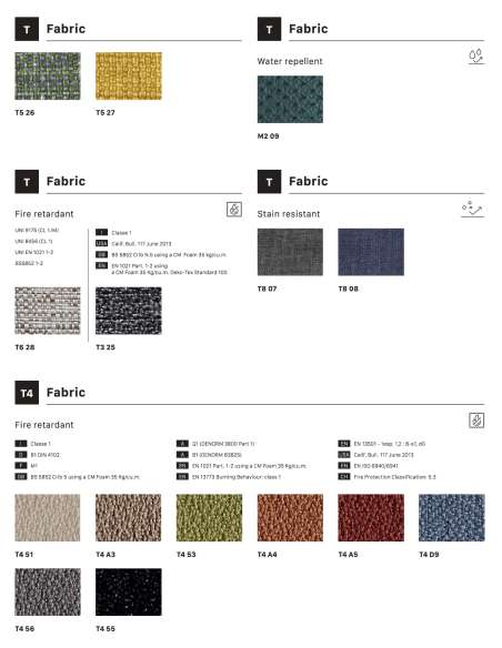 alt= Silla Mentha Pop