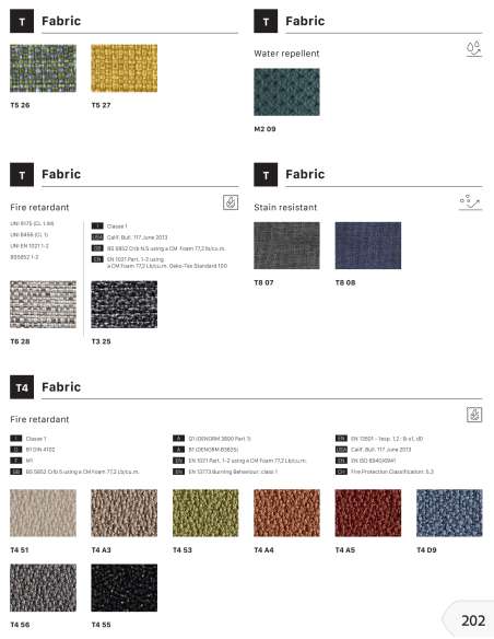 alt= Sillón Natural Miss B Pop