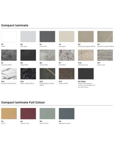 alt= Mesa Pranzo extensible 120/160/210