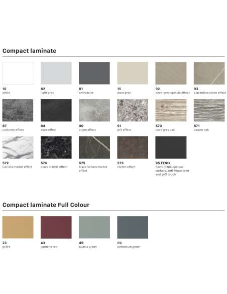 alt= Mesa Pranzo extensible 120/160/210