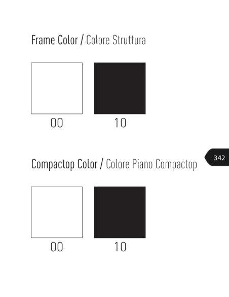 alt= Mesa Banket Compactop