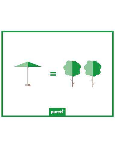 alt= parasol Eolo Pureti 2X2