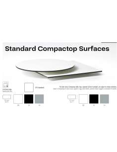 alt= Standard Compactop Surfaces
