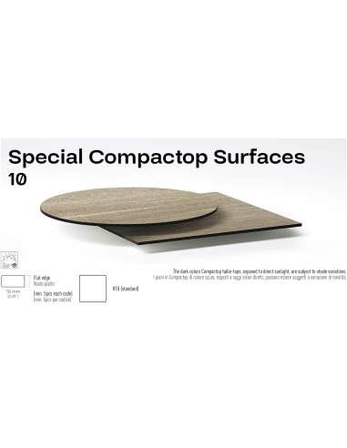 alt= Special Compactop Surfaces 10