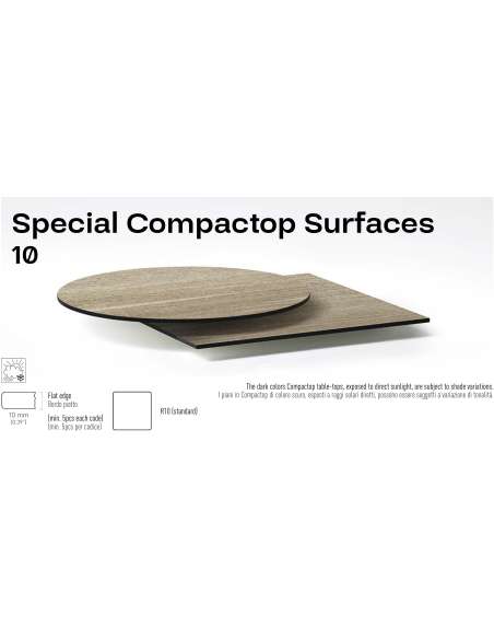 alt= Special Compactop Surfaces 10