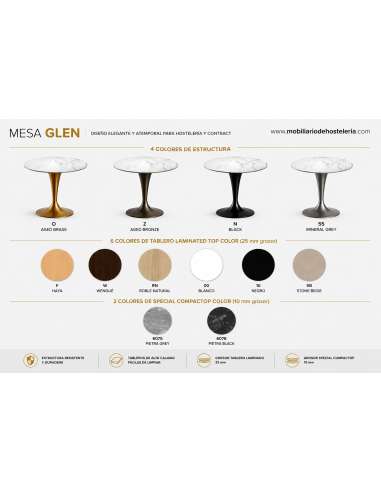 alt= Mesa Glen