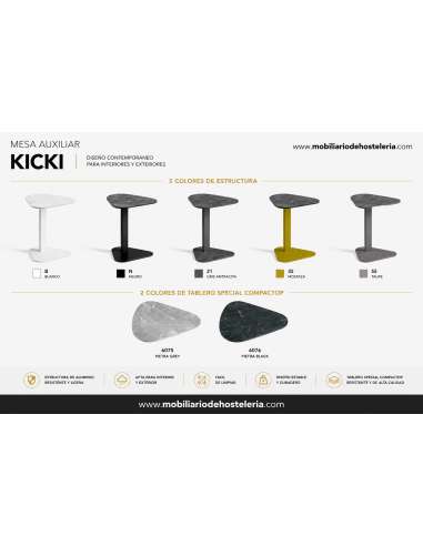 alt= Mesa Kicki